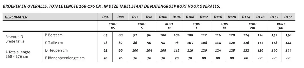 Maattabel_Fristads_2