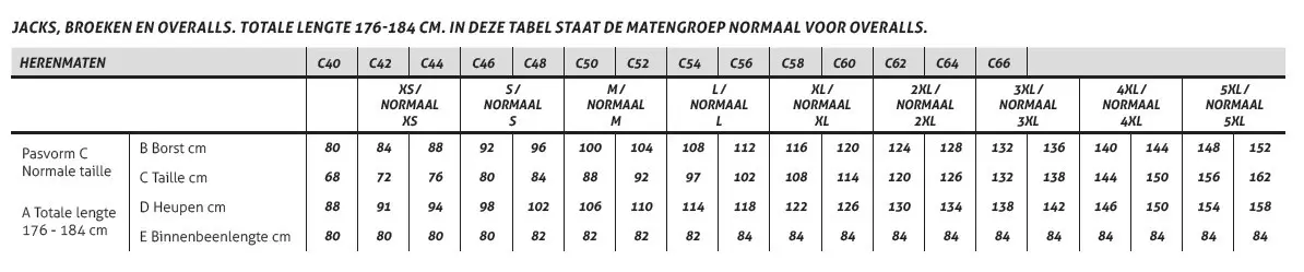 Maattabel_Fristads